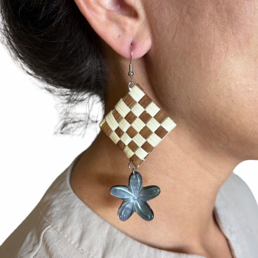 Boucles d’oreilles pae’ore & nacre de Tahiti