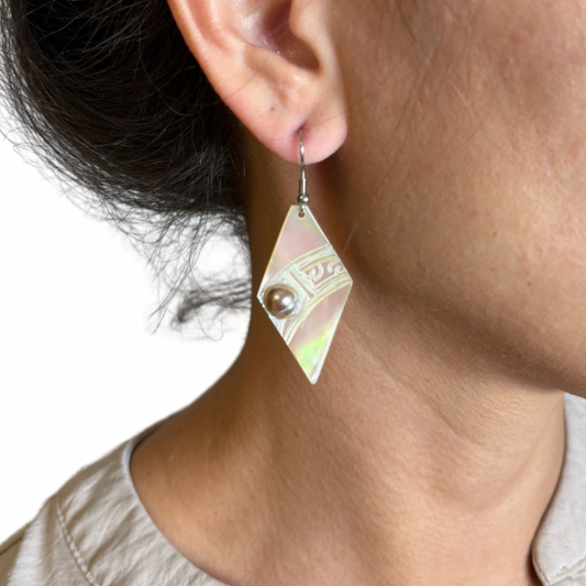 Boucles d’oreilles nacre & perle de Tahiti